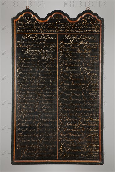 Nameplate with the main sounds of the Bag Carrier Guild 1760-1809, nameplate information form wood paint, hanging eyes