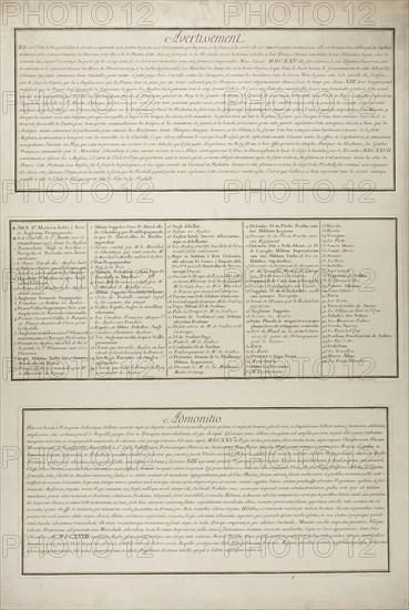 Plate Seven from La Siège de la Rochelle, 1631, Jacques Callot (French, 1592-1635), printed by Chalcographie du Louvre, Paris, France, Etching on paper, 196 × 455 mm (upper plate), 195 × 465 mm (center plate), 198 × 437 mm (lower plate), 717 × 515 mm (sheet)