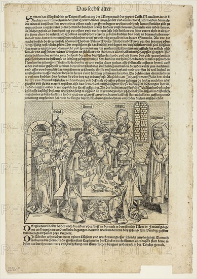 The Martyrdom of Saint Simon of Trent from Schedel Weltchronik (Schedel’s World History), Plate 23 from Woodcuts from Books of the 15th Century, 1493, portfolio assembled 1929, Michel Wolgemut (German, 1434/37–1519) and Wilhelm Pleydenwurff (German, c. 1460–1494), printed and published by Anton Koberger (German, c. 1440/45–1513), original text by Hartmann Schedel (German, 1440–1514), portfolio text by Wilhelm Ludwig Schreiber (German, 1855–1932), Germany, Woodcut and letterpress in black (recto and verso) on buff laid paper, tipped onto cream wove paper mat, 194 x 226 mm (image), 424 x 295 mm (sheet)