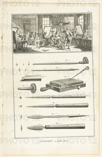Copperplate Engraving, from Encyclopédie, 1762/77, A. J. Defehrt (French, active 18th century), after Benoît-Louis Prévost (French, c. 1735-1809), published by André le Breton (French, 1708-1779), Michel-Antoine David (French, c. 1707-1769), Laurent Durand (French, 1712-1763), and Antoine-Claude Briasson (French, 1700-1775), France, Etching, with engraving and stipple, on cream laid paper, 320 × 208 mm (image), 355 × 225 mm (plate), 390 × 255 mm (sheet)