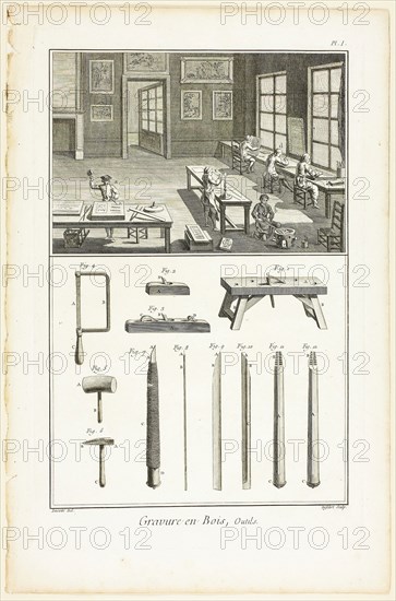 Wood Engraving, Tools, from Encyclopédie, 1762/77, A. J. Defehrt (French, active 18th century), after Jacques Raymond Lucotte, (French, active 18th century), published by André le Breton (French, 1708-1779), Michel-Antoine David (French, c. 1707-1769), Laurent Durand (French, 1712-1763), and Antoine-Claude Briasson (French, 1700-1775), France, Engraving on cream laid paper, 311 × 205 mm (image), 355 × 228 mm (plate), 400 × 265 mm (sheet)
