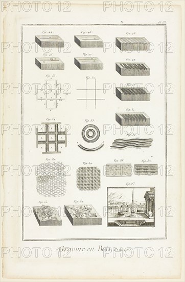 Elements of Wood Engraving, from Encyclopédie, 1762/77, A. J. Defehrt (French, active 18th century), published by André le Breton (French, 1708-1779), Michel-Antoine David (French, c. 1707-1769), Laurent Durand (French, 1712-1763), and Antoine-Claude Briasson (French, 1700-1775), France, Engraving on cream laid paper, 315 × 215 mm (image), 355 × 228 mm (plate), 400 × 265 mm (sheet)
