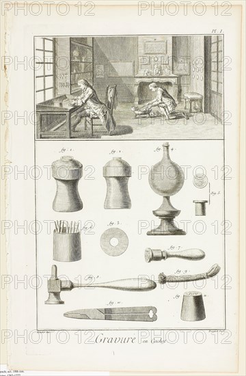 Seal Engraving, from Encyclopédie, 1762/77, Benoît-Louis Prévost (French, c. 1735-1809), after Antoine-Gaspard Boucher d’Argis (French, 1708-1791), published by André le Breton (French, 1708-1779), Michel-Antoine David (French, c. 1707-1769), Laurent Durand (French, 1712-1763), and Antoine-Claude Briasson (French, 1700-1775), France, Engraving on cream laid paper, 311 × 205 mm (image), 355 × 228 mm (plate), 390 × 250 mm (sheet)