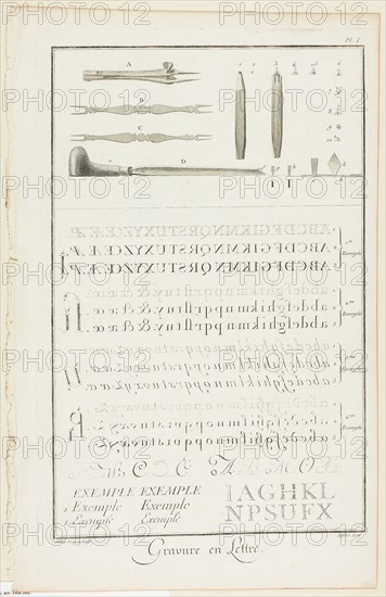 Letter Engraving, 1762/77, Aubin (French, c. 1701-1800), published by J. A. Defehrt (French, c. 1701-1800), France, Etching with engraving on cream laid paper, 330 × 212 mm (image), 360 × 230 mm (plate), 390 × 255 mm (sheet)