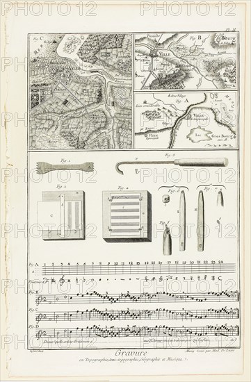 Topographic, Geographic and Music Engraving, from Encyclopédie, 1762/77, A. J. Defehrt (French, active 18th century), music engraved by Madame de Lusse (French, active 1760-1770), published by André le Breton (French, 1708-1779), Michel-Antoine David (French, c. 1707-1769), Laurent Durand (French, 1712-1763), and Antoine-Claude Briasson (French, 1700-1775), France, Etching, with engraving, on cream laid paper, 335 × 220 mm (image), 360 × 230 mm (plate), 390 × 255 mm (sheet)