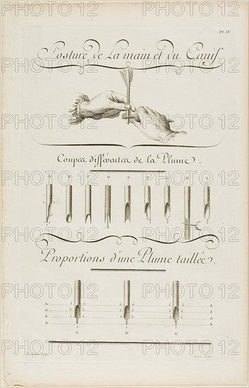 Art of Writing, from Encyclopédie, 1760, Aubin (French, active 18th century), after Charles Paillasson (French, 1718-1789), published by André le Breton (French, 1708-1779), Michel-Antoine David (French, c. 1707-1769), Laurent Durand (French, 1712-1763), and Antoine-Claude Briasson (French, 1700-1775), France, Engraving on cream laid paper, 400 × 260 mm