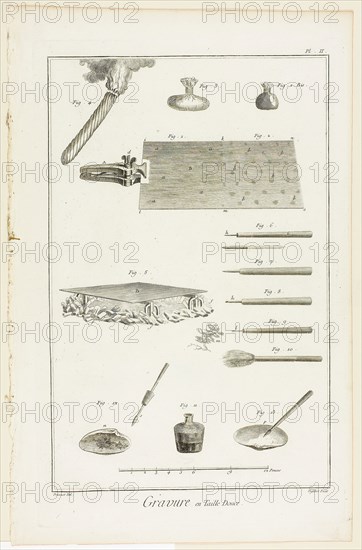 Copperplate Engraving, from Encyclopédie, 1762/77, A. J. Defehrt (French, active 18th century), after Benoît-Louis Prévost (French, c. 1735-1809), published by André le Breton (French, 1708-1779), Michel-Antoine David (French, c. 1707-1769), Laurent Durand (French, 1712-1763), and Antoine-Claude Briasson (French, 1700-1775), France, Engraving on cream laid paper, 320 × 206 mm (image), 355 × 225 mm (plate), 390 × 255 mm (sheet)