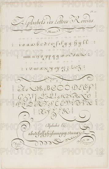 Round Letters of the Alphabet, from Encyclopédie, 1760, Aubin (French, active 18th century), after Charles Paillasson (French, 1718-1789), published by André le Breton (French, 1708-1779), Michel-Antoine David (French, c. 1707-1769), Laurent Durand (French, 1712-1763), and Antoine-Claude Briasson (French, 1700-1775), France, Engraving on cream laid paper, 400 × 260 mm
