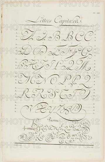Capital Letters, from Encyclopédie, 1760, Aubin (French, active 18th century), after Charles Paillasson (French, 1718-1789), published by André le Breton (French, 1708-1779), Michel-Antoine David (French, c. 1707-1769), Laurent Durand (French, 1712-1763), and Antoine-Claude Briasson (French, 1700-1775), France, Engraving on cream laid paper, 400 × 260 mm