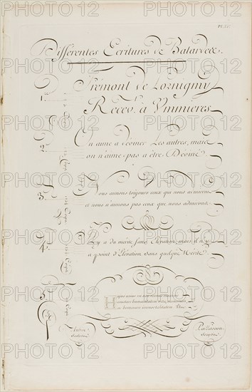 Various Slanted Calligraphy, from Encyclopédie, 1760, Aubin (French, active 18th century), after Charles Paillasson (French, 1718-1789), published by André le Breton (French, 1708-1779), Michel-Antoine David (French, c. 1707-1769), Laurent Durand (French, 1712-1763), and Antoine-Claude Briasson (French, 1700-1775), France, Engraving on cream laid paper, 400 × 260 mm