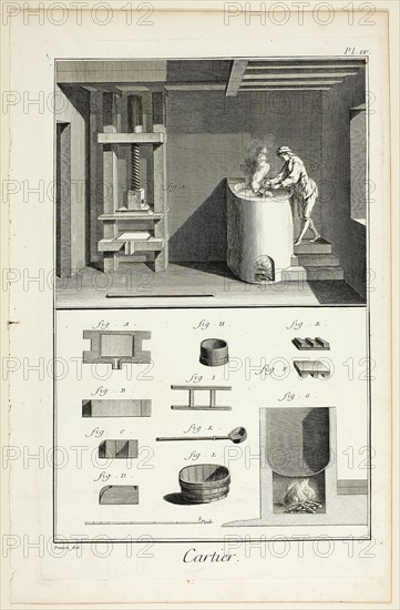 Card-Maker, from Encyclopédie, 1762/77, Benoît-Louis Prévost (French, c. 1735-1809), published by André le Breton (French, 1708-1779), Michel-Antoine David (French, c. 1707-1769), Laurent Durand (French, 1712-1763), and Antoine-Claude Briasson (French, 1700-1775), France, Engraving on cream laid paper, 315 × 208 mm (image), 355 × 225 mm (plate), 387 × 255 mm (sheet)