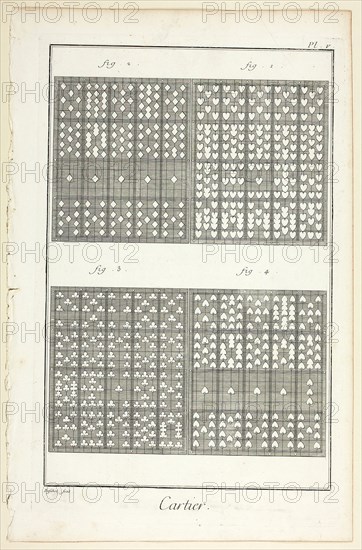 Card-Maker, from Encyclopédie, 1762/77, A. J. Defehrt (French, active 18th century), published by André le Breton (French, 1708-1779), Michel-Antoine David (French, c. 1707-1769), Laurent Durand (French, 1712-1763), and Antoine-Claude Briasson (French, 1700-1775), France, Etching, with engraving, on cream laid paper, 400 × 260 mm