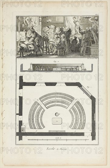 Design School, from Encyclopédie, 1763, Benoît-Louis Prévost (French, c. 1735-1809), upper image after Charles-Nicholas Cochin, the younger (French, 1715-1790), published by André le Breton (French, 1708-1779), Michel-Antoine David (French, c. 1707-1769), Laurent Durand (French, 1712-1763), and Antoine-Claude Briasson (French, 1700-1775), France, Etching, with engraving, on cream laid paper, 315 × 204 mm (image), 354 × 225 mm (plate), 400 × 260 mm (sheet)