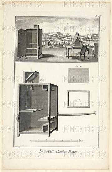 Design: Camera Obscura, from Encyclopédie, 1762/77, A. J. Defehrt (French, active 18th century), after Louis-Jaques Goussier (French, 1722-1799), published by André le Breton (French, 1708-1779), Michel-Antoine David (French, c. 1707-1769), Laurent Durand (French, 1712-1763), and Antoine-Claude Briasson (French, 1700-1775), France, Engraving on cream laid paper, 400 × 260 mm