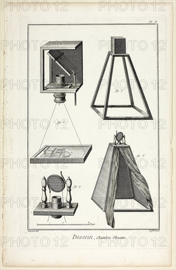 Design: Camera Obscura, from Encyclopédie, 1762/77, A. J. Defehrt (French, active 18th century), after Louis-Jaques Goussier (French, 1722-1799), published by André le Breton (French, 1708-1779), Michel-Antoine David (French, c. 1707-1769), Laurent Durand (French, 1712-1763), and Antoine-Claude Briasson (French, 1700-1775), France, Engraving on cream laid paper, 400 × 260 mm