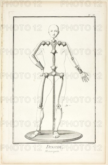 Design: Mannequin, from Encyclopédie, 1762/77, Benoît-Louis Prévost (French, c. 1735-1809), after Louis-Jaques Goussier (French, 1722-1799), published by André le Breton (French, 1708-1779), Michel-Antoine David (French, c. 1707-1769), Laurent Durand (French, 1712-1763), and Antoine-Claude Briasson (French, 1700-1775), France, Etching, with engraving, on cream laid paper, 315 × 205 mm (image), 355 × 228 mm (plate), 400 × 260 mm (sheet)