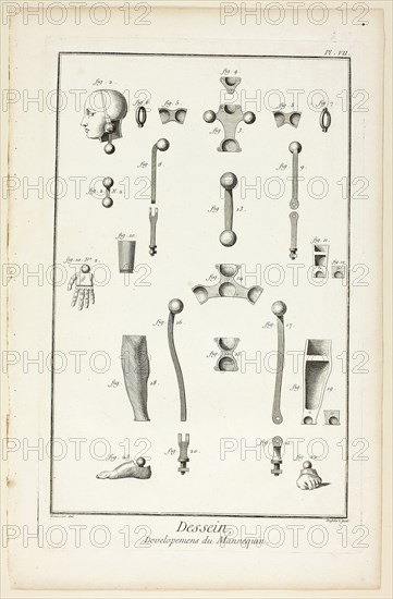 Design: Mannequin Parts, from Encyclopédie, 1762/77, A. J. Defehrt (French, active 18th century), after Louis-Jaques Goussier (French, 1722-1799), published by André le Breton (French, 1708-1779), Michel-Antoine David (French, c. 1707-1769), Laurent Durand (French, 1712-1763), and Antoine-Claude Briasson (French, 1700-1775), France, Engraving on cream laid paper, 400 × 260 mm