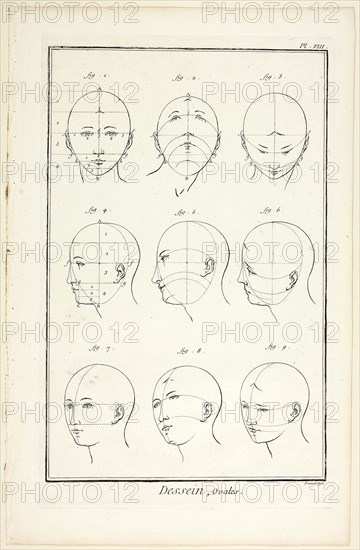 Design: Ovals, from Encyclopédie, 1762/77, Benoît-Louis Prévost (French, c. 1735-1809), published by André le Breton (French, 1708-1779), Michel-Antoine David (French, c. 1707-1769), Laurent Durand (French, 1712-1763), and Antoine-Claude Briasson (French, 1700-1775), France, Etching, with engraving, on cream laid paper, 320 × 210 mm (image), 350 × 220 mm (plate), 400 × 260 mm (sheet)