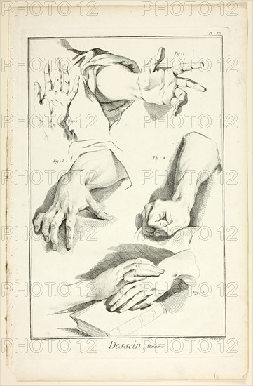 Design: Hands, from Encyclopédie, 1762/77, Benoît-Louis Prévost (French, c. 1735-1809), published by André le Breton (French, 1708-1779), Michel-Antoine David (French, c. 1707-1769), Laurent Durand (French, 1712-1763), and Antoine-Claude Briasson (French, 1700-1775), France, Etching, with engraving, on cream laid paper, 322 × 210 mm (image), 352 × 225 mm (plate), 400 × 260 mm (sheet)