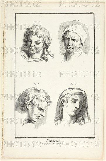 Drawing: Expressions of Emotion (Laughter, Weeping, Compassion, Sadness), from Encyclopédie, 1762/77, A. J. Defehrt (French, active 18th century), after Charles le Brun (French, active 17th century-1765), published by André le Breton (French, 1708-1779), Michel-Antoine David (French, c. 1707-1769), Laurent Durand (French, 1712-1763), and Antoine-Claude Briasson (French, 1700-1775), France, Etching with engraving on cream laid paper, 317 × 206 mm (image), 350 × 225 mm (plate), 400 × 260 mm (sheet)