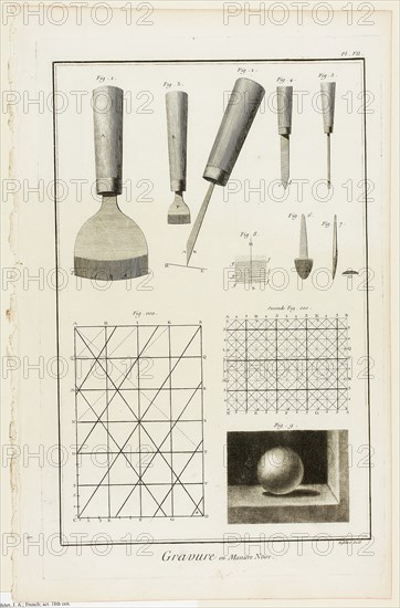 Mezzotint, from Encyclopédie, 1762/77, A. J. Defehrt (French, active 18th century), published by André le Breton (French, 1708-1779), Michel-Antoine David (French, c. 1707-1769), Laurent Durand (French, 1712-1763), and Antoine-Claude Briasson (French, 1700-1775), France, Engraving and mezzotint on cream laid paper, 320 × 209 mm (image), 355 × 225 mm (plate), 390 × 255 mm (sheet)