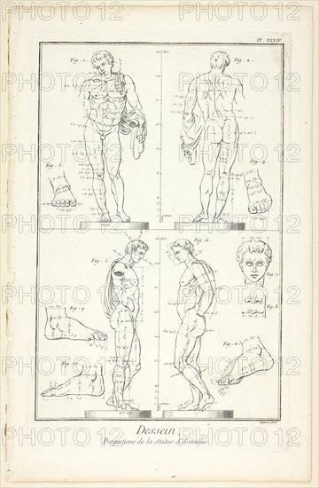 Design: Proportions of the Antinoüs Statue, from Encyclopédie, 1762/77, A. J. Defehrt (French, active 18th century), published by André le Breton (French, 1708-1779), Michel-Antoine David (French, c. 1707-1769), Laurent Durand (French, 1712-1763), and Antoine-Claude Briasson (French, 1700-1775), France, Etching, with engraving, on cream laid paper, 317 × 206 mm (image), 355 × 225 mm (plate), 400 × 260 mm (sheet)