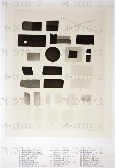 Table of the Permeability of Various Substances to Roentgen Rays, 1896, Josef Maria Eder (Austrian, 1855–1944) and, Eduard Valenta (Austrian, 1857–1937), Austria, Photogravure, plate No. 5 from "Research on Photography with Röntgen Rays (Versuche über Photographie mittelst der Röntgen’schen Strahlen)