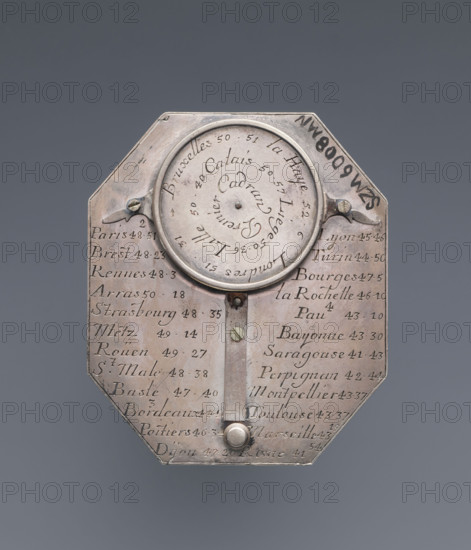 Pocket sundial with compass, Butterfield, Michael (1635-1724); octagonal astronomical measuring instrument, 1684–1687. Surface engraved on both sides; underside engraved with names of French and European cities and their longitudes. Signed 'Butterfield / Paris.' On the underside: decharge mark for very small items of the lessee Étienne Ridereau (lily flower in a rhombus) struck between 29 VII 1684 and 1 X 1687. Materials: measuring instrument; dimensions: height 11.2 cm, width 8.2 cm.