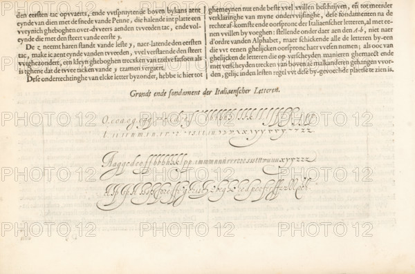 Short report and substantiation of how the Italian letters must be written by each individual, Description of writing the Italian letter (third continuation) and a writing example of the Italian letter, Fondement-Boeck, Spieghel der schrijfkonste, print, albumblad, text sheet, Folio D2v with a third continuation of the instruction on how the Italian letter must be written and a writing example of four lines titled: Grondt ende fondament der Italiaenscher Letteren. The sheet is part of an album., printmaker: Simon Frisius, Haarlem, after design by Jan van de Velde (I), Rotterdam, 1605, writer (clerical worker), paper, letterpress printing, engraving, text in letterpress, height 90 mm x width 235 mm, height 210 mm x width 315 mm, calligraphy, A faded sheet of paper with printed and handwritten calligraphic markings across the upper and central areas, showing dark printed paragraphs at the top and several flowing, ornate swashes and strokes in elegant penmanship below, arranged in horizon...
