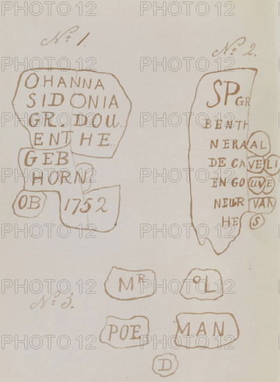 Photo reproduction of drawings after signs on the graves of Johanna Sidonie van Horne and Statius Philips van Bentheim in the Oude St. Victor Church in Batenburg, photograph, reproduction, page, photographer: Benjamin Charlé (possibly), after drawing by anonymous, 1907-06-12 - in or before 1908, paper, pasteboard, baryta paper, daylight collodion silver print, height 150 mm x width 195 mm, grave, tomb and other grave-forms and grave-markers, Batenburg, Oude Sint-Victorkerk, A pale background with two irregularly shaped vertical stone-like outlines near the top, each filled with hand-drawn lettering and small circular stamps along the right-side outline, and a collection of small irregular rounded fragments below, each outlined and containing short hand-drawn marks.