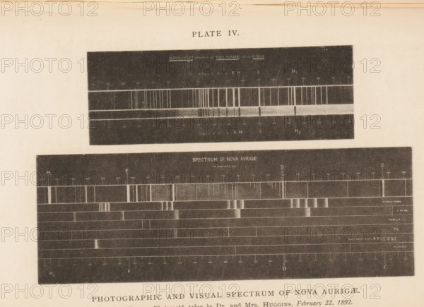 Tables showing the photographic and visual spectrum of Nova Aurigae, Photographic and visual spectrum of Nova Aurigae, page, photomechanical print, number: 'Plate IV.', inscription: 'Fig. 1. From a Photograph taken by Dr. and Mrs. Huggins, February 22, 1892. Fig. 2. From a Drawing made by Mrs. Huggins, February 2 to 6, 1892.', photographer: William Huggins (possibly), cliché maker: anonymous, c. 1892 - in or before 1893, paper, collotype, photoprint, height 140 mm x width 220 mm, stars, A faded printed page showing two rectangular dark charts one above the other against a pale background, the upper chart narrower and centered while the lower chart is wider and shifted slightly left, both charts containing many vertical light bars and horizontal bands of varying darkness, faint small labels and tick marks within the dark areas, and a larger title centered at the top of the page.