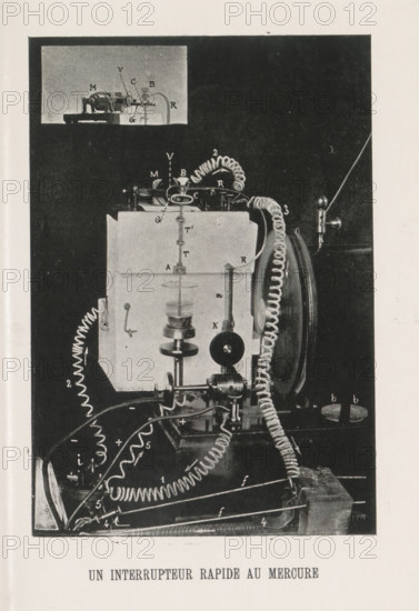 Setup for switching to mercury, Un interrupteur rapide au mercure, page, photomechanical print, inscription: 'Pl IV', c. 1891 - in or before 1897, paper, autotype, height 151 mm x width 104 mm, chemistry, A tall rectangular black-and-white photograph shows a vertical mechanical apparatus with coils, rods, pulleys, and springs mounted on a dark background. At the top left there is an inset image depicting a smaller mechanical arrangement. The central portion features a light-colored box with a vertical rod and stacked circular components, flanked by coiled wires that loop and curve across the image. A round wheel or disk with a central hub is visible on the right side, connected to a vertical rod. Various small metal clamps, levers, and connectors attach to the rods and box, and a curved tubular piece extends toward the right edge. The lower area contains a base with additional coiled cables and a rectangular block, with several zigzagging wires and thin rods crossing the foreground. Th...