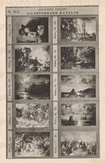 Photo reproduction of ten paintings, nine landscapes and one portrait, Johannes Jaeger's Illustrerade Katalog, reproduction, page, photomechanical print, number: 'PL. XLII.', photographer: Johannes Jaeger, Stockholm, clichémaker: anonymous, after painting by Alfred Wahlberg, c. 1872 - c. 1882, Johannes Jaeger, Alfred Wahlberg, photographer, clichémaker, after painting by, paper, collotype, photogravure, height 180 mm x width 111 mm, picture, painting, A tall rectangular printed sheet with a pale background and a darker framed header across the top, containing bold uppercase lettering. Below the header the sheet is divided into two vertical columns of framed rectangular images separated by vertical bands; each framed image shows a different detailed grayscale illustration, including scenes of wooded landscapes, bodies of water with small boats, a reclining figure wearing a hat, and groups of people and animals. Narrow vertical labels run beside each image band, visible as pale strips wi...