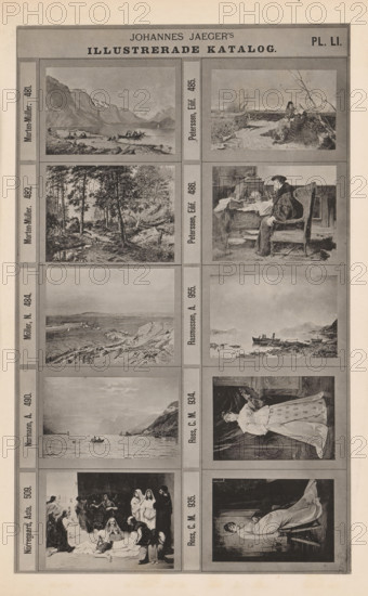 Photo reproduction of ten paintings, Johannes Jaeger's Illustrerade Katalog, reproduction, page, photomechanical print, number: 'PL. LI.', photographer: Johannes Jaeger, Stockholm, clichémaker: anonymous, after painting by Christian Meyer Ross, c. 1872 - c. 1882, Johannes Jaeger, Christian Meyer Ross, photographer, clichémaker, after painting by, paper, collotype, photogravure, height 181 mm x width 111 mm, picture, painting, A tall page showing a grid of framed rectangular images arranged in two vertical columns with narrow borders between them, each frame containing a grayscale illustration or painting; the top header area contains a wide dark band, and the frames display a variety of scenes including coastal landscapes with boats and rocky shores, wooded forest paths with trees and undergrowth, an interior scene of a seated man beside a table cluttered with papers, a woman standing in an elegant dress against a draped background, a group of people gathered in a scene resembling a so...