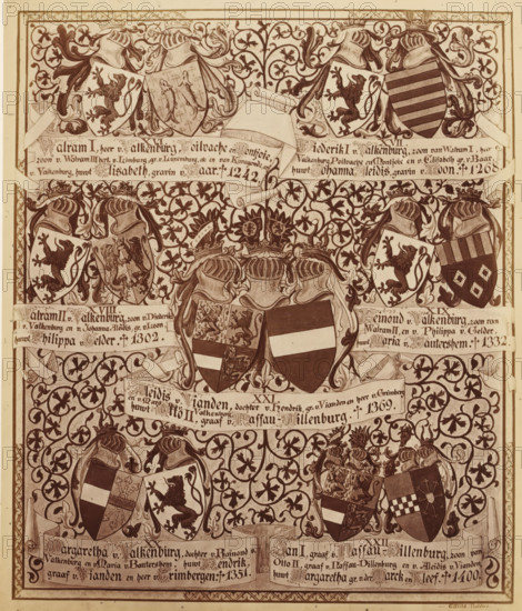 Photo reproduction of a drawing of a family tree, from Walram I, Lord of Valkenburg, to Jan I, Count of Nassau-Dillenburg, album page, photograph, reproduction, This photo is part of an album., after drawing by Gerard Slits, Rolduc, c. 1869 - in or before 1874, photographer, Kerkrade, pasteboard, paper, albumen print, height 184 mm x width 155 mm, family lineage, pedigree, genealogical tree or table, series of rulers, A decorative panel filled with ornate vine and floral scrollwork surrounding multiple heraldic shields and helmets, some crowned, arranged symmetrically in horizontal bands; the shields display various animal figures and geometric patterns, and several banners or ribbons weave among the designs; the overall color is a sepia tone with darker inked outlines and shading, and there are rectangular borderlines framing the entire composition.