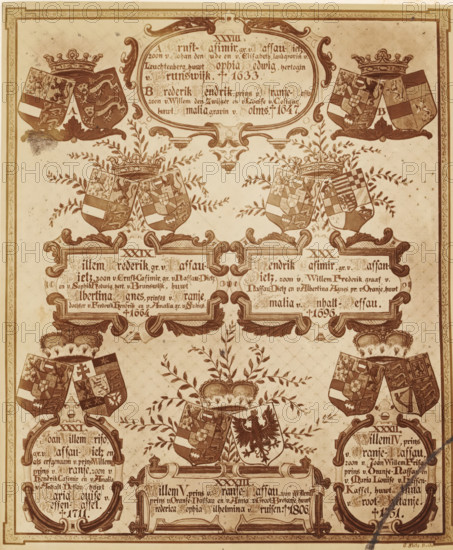 Photo reproduction of a drawing of a family tree, from Ernst-Casimir of Nassau-Dietz to William IV of Orange-Nassau, album page, photograph, reproduction, This photo is part of an album., after drawing by Gerard Slits, Rolduc, c. 1869 - in or before 1874, photographer, Kerkrade, pasteboard, paper, albumen print, height 180 mm x width 150 mm, Person, Ernst Casimir Count of Nassau-Dietz, Willem Frederik Count of Nassau-Dietz, Johan Willem Friso (Prince of Orange-Nassau), Hendrik Casimir II Count of Nassau-Dietz, Willem V (Prince of Orange-Nassau), Willem IV (Prince of Orange-Nassau), family lineage, pedigree, genealogical tree or table, series of rulers, A sepia-toned ornate print showing multiple heraldic shields and crowned crests arranged in a vertical, symmetrical layout, each pair of shields flanking decorative foliage and ornamental cartouches, with intricate scrollwork, laurel branches, and stylized floral elements filling the spaces between shields, crowns perched above several s...