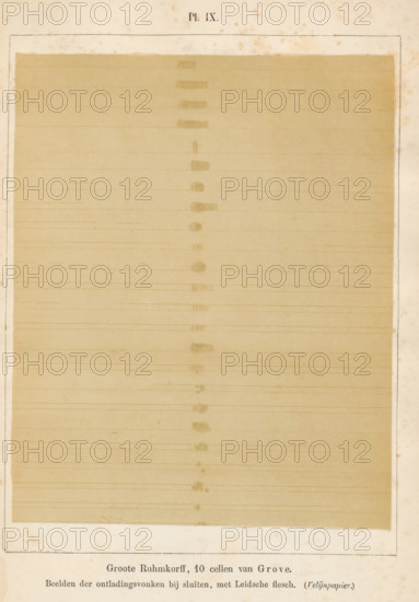 Registration of electric waves generated by a spark inductor, Groote Ruhmkorff, 10 cells by Grove. Images of the discharge sparks upon closing, with Leyden jar. (Velin paper.), photograph, page, number: 'Pl. IX.', photographer: Willem Cornelis van Dijk, c. 1865 - in or before 1870, paper, albumen print, height 160 mm x width 129 mm, Photo on nineteenth unnumbered page after page 95., electrical phenomena, A large vertical rectangular sheet fills most of the image, showing a pale tan rectangular area bordered by a lighter off-white margin. The tan area has evenly spaced faint horizontal lines and a central vertical column of slightly darker rounded marks running down its middle. The lighter border around the tan sheet has small scattered brownish spots and a thin framed outline near the edges. The lower margin shows a narrow strip of off-white with a faint printed line near the bottom edge.