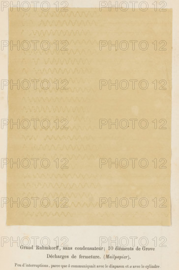 Grand Ruhmkorff, sans condensateur, 10 elements de Grove, Discharges de fermeture (Mail paper), Registration of electricity waves generated by a spark inductor, photograph, page, number: 'Pl. 11*.', inscription: 'Peu d'interruptions, parce que b communiquait avec le diapason et avec le cylindre.', photographer: Willem Cornelis van Dijk, c. 1865 - in or before 1870, Willem Cornelis van Dijk, photographer, paper, albumen print, height 154 mm x width 115 mm, Photo on third unnumbered page after page 368., electrical phenomena, A large rectangular sheet with a faded beige tone fills most of the image, showing faint horizontal wavy lines across its surface and slightly darker edges, set against a paler background; the bottom edge of the sheet borders a lighter area where a small portion of printed text is visible but not described.