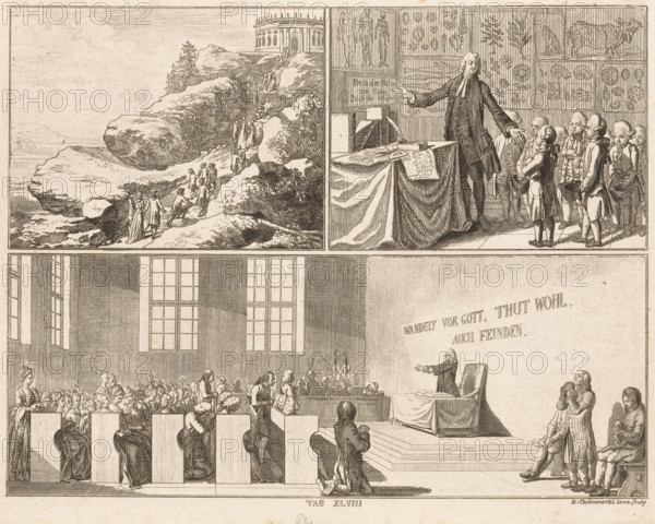 Effects of religion, print, Three depictions illustrating the effects of religion. Top left, a group of people climbing a mountaintop on their way to the temple symbolizing virtue. Next to it, a teacher with a group of children. On the wall hangs a sign reading 'Büch der Natur und Sitten. Buch der Religion'. Below, people praying during a service. On the wall behind the preacher, the text reads 'Wandelt vor Gott, thut wohl, auch Feinden'. Numbered bottom center: Tab XLVIII., inscription: 'f (?) 2, 30', printmaker: Daniel Nikolaus Chodowiecki, Berlin, 1770, paper, etching, height 176 mm x width 227 mm, The print is part of a series of 96 prints that appeared to illustrate the 'Elementarwerk' by the German pedagogue Johann Bernhard Basedow. The prints were produced by various artists based on drawings by Daniel Chodowiecki. In 1774, the collected print work appeared under the title: Kupfersammlung zu JB Basedows Elementarwerk für die Jugend und ihre Freunde., Person, Johann Bernhard Base...