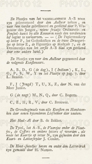 Text sheet from: Johan Hendrik Swildens, Vaderlandsch AB boek, Amsterdam 1781, text sheet, Text sheet with explanatory notes on the illustrations in the Vaderlandsch AB boek., printmaker: Cornelis Brouwer, Netherlands, publisher: Willem Holtrop, 1781, paper, letterpress printing, book printing, height 205 mm x width 115 mm, Amsterdam, publisher W.Holtrop, A vertically oriented page with aged off-white paper and printed dark gray serif type arranged in multiple centered and left-aligned paragraphs, featuring variations in font weight and italicized words, wide margins, and subtle paper texture with small speckles and fibers; a thin horizontal rule near the top and another near the bottom; overall even spacing between lines and sections, and slightly darker ink impressions where letters are denser.