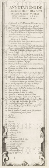 Siege of Saint Martin on the Île de Ré, July-November 1627 (text, bottom left part), Annotations de Lisle de Re et des actions qui sy sont passees depuis lannee 1625. jusques a lannee 1627., print, historical print, text sheet, Series number, 8, 10?, Sixteenth part (text, bottom left part) of a print of the siege of the citadel Saint Martin on the Île de Ré in 1627, which was carried out by English troops led by the Duke of Buckingham and was ended by French troops led by Cardinal Richelieu. On this page the legend to the central map, in French., printmaker, writer (clerical worker), France, Charles Delorme, paper, engraving, height 584 mm x width 162 mm, Ile de Ré, Period, 1627, A tall, narrow printed page with decorative borders and scrollwork, containing a centered title in large capital letters at the top followed by several lines of smaller printed text, and a long vertical list of handwritten entries in neat cursive filling the central column, each entry preceded by a small handw...