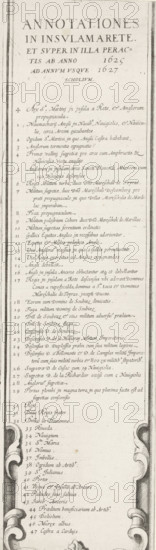 Siege of Saint Martin on the Île de Ré, July-November 1627 (text, bottom right section), print, historical print, text sheet, Sixteenth part (text, bottom right section) of a print of the siege of the citadel of Saint Martin on the Île de Ré in 1627, which was carried out by English troops led by the Duke of Buckingham and was ended by French troops led by Cardinal Richelieu. On this sheet the legend to the central map, in Latin., printmaker, writer (clerical worker), France, Charles Delorme, paper, engraving, height 583 mm, width 163 mm, Île de Ré, Period, 1627, A tall, narrow, aged paper sheet with a decorative border and many lines of neat, handwritten script arranged in a single column, the top area featuring larger, spaced lettering and the lower area filled with smaller cursive entries, with ornate scrollwork flourishes visible along the left and right margins and a subtle vertical crease along the right edge.