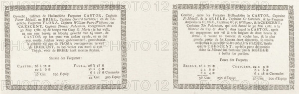 Text sheet accompanying the print of the Battle of Cadiz, 1781, Battle between the Dutch Frigates Castor, Captain Pieter Melvill, and Briel, Captain Gerard Oorthuys, and the English Frigate Flora. Captain William Peere Williams, and Crescent, Captain Thomas Pakenham, occurred on 30 May 1781. on the height of Cape St. Marie, Combat, entre les Fregates Hollandoises, & les Fregates Angloises, text sheet, Text sheet with two-frame lists of the strength of the Dutch and English frigates involved in the sea battle near Cadiz between two Dutch frigates Castor and Den Briel and two English frigates Flora and Crescent, May 30, 1781. Left the Castor and Flora in Dutch, right the Briel and Crescent in French., publisher: Smit & Zoon, Johannes, 1782, paper, letterpress printing, text and ornament in letterpress, height 140 mm x width 415 mm, Person, Gerardus Oorthuys, Pieter Melvill van Carnbee, Battle of Cape St. Marie, Period, 1781-05-30, An aged rectangular print with two side-by-side panels, e...