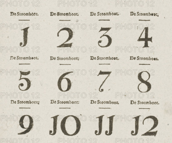 Number card for the Steamboat Game, ca. 1823-1829, text sheet, Text sheet with number card 1-12 for the board game called Steamboat Game. Part of a group of children's and parlor games printed in the period ca. 1750-1850., printer (person): Theodorus Johannes Wijnhoven-Hendriksen, Rotterdam, 1823 - 1829, Theodorus Johannes Wijnhoven-Hendriksen, printer (person), paper, letterpress printing, text in letterpress, height 143 mm x width 167 mm, paddle-wheel boat, board-games of chance, A sheet with a repeating printed layout showing rows of large dark numerals in a worn serif style, each numeral centered beneath a short horizontal line and small decorative printed labels; the paper has a textured, off-white tone with visible speckles and slight discoloration, and the ink shows uneven density and small spots where it is faded or smudged.