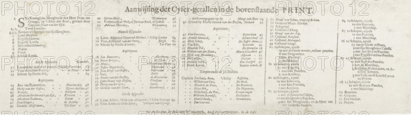 Text sheet accompanying the print of the formation of the fleet with which William III sailed to England, 1688, Order as the Fleet of His Royal Highness the Lord Prince of Orange sailed to England on November 11, text sheet, Text sheet accompanying the print of the formation of the fleet with which Prince William III departed from Hellevoetsluis to England, November 11, 1688. Five columns with the legend 1-72 with the names of the ships and their captains., publisher: Adriaen Schoonebeek, Amsterdam, paper, letterpress printing, text in letterpress, height 138 mm x width 542 mm, Person, William III (Prince of Orange and King of England, Scotland, and Ireland), Voyage of William III to England, Period, 1688-11-11, A wide, rectangular aged paper sheet with a pale beige background and darker worn edges, featuring closely spaced printed lines and columns of small, uniform characters across the surface, arranged in multiple vertical sections with varying column widths; the top center contain...