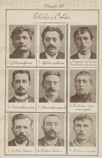Globes et Orbites, Nine male heads in front view, arranged according to the shape of their eyes and eye sockets, page, photomechanical print, inscription: 'Globes enfoncés., Orbites excavées.', number: 'Planche 48.', number: '1., 9.', France, c. 1880 - in or before 1893, paper, collotype, photogravure, height 243 mm x width 157 mm, eyes, head (human) (front view), A vertical page with a decorative border containing three columns of rectangular portrait photographs arranged in rows, each portrait framed by thin lines; the top shows a centered cursive heading above the portraits. The photographs depict mostly head-and-shoulders views of men with varied facial hair styles including mustaches and beards, different hair lengths and textures, and neutral or serious facial expressions. The men wear assorted clothing such as jackets, collared shirts, and high collars, and the images have a sepia-toned, aged photographic appearance with occasional light spots and paper texture visible around th...