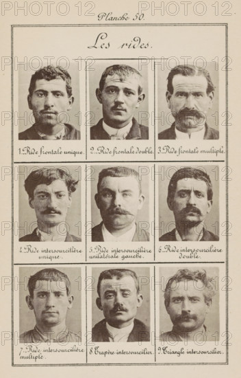 Les rides, Nine men's heads in front view, arranged on their forehead wrinkles, page, photomechanical print, In front view., inscription: 'Ride frontale unique.', number: '9.', number: '6.', number: 'Planche 50.', number: '1.', inscription: 'Trapère intersourcilière.', inscription: 'Ride intersourcilière unilatérale gauche.', inscription: 'Ride intersourcilière unique.', inscription: 'Ride frontale double.', number: '5.', number: '7.', number: '2.', inscription: 'Ride intersourcilière multiple.', number: '8.', inscription: 'Triangle intersourcilière.', inscription: 'Ride intersourcilière double.', number: '4.', number: '3.', inscription: 'Ride frontal multiple.', France, c. 1880 - in or before 1893, paper, collotype, photoprint, height 243 mm x width 157 mm, head (human) (front view), creased, wrinkled forehead, A sepia-toned printed sheet with a rectangular border containing three rows of three portrait photographs each, showing men facing forward with neutral expressions, various hai...