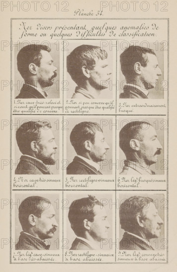 Nine male heads in side view, arranged according to the shape of their noses, Nez diverse present qualques anomalies de forme ou qualques difficultés de classification, page, photomechanical print, inscription: 'Nez cave-très-relevé et si court qu'il pourrait presque être qualifié de convexe., Nez légt. convex-très-sinueux à base abaissée.', number: 'Planche 34.', number: '1., 9.', France, c. 1880 - in or before 1893, paper, collotype, photoprint, height 243 mm x width 157 mm, head (human) (sideview, profile), parts of the face: nose, A vertically oriented page with a grid of portrait photographs showing side-profile views of men's heads arranged in three columns and four rows, each portrait framed and separated by thin lines, the men displaying a variety of hairstyles, facial hair styles including mustaches and beards, and differing nose shapes and jawlines; the top of the page has ornate cursive headings and the lower portions of each framed photograph include handwritten captions be...