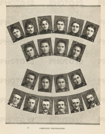 Composite Photographs, Twenty examples of portraits of unknown people composed from various photographs, page, photomechanical print, c. 1892 - in or before 1897, paper, autotype, height 157 mm x width 124 mm, historical persons not known by name, historical persons not known by name - BB - woman, A vertically oriented printed sheet shows multiple oval and rectangular portrait illustrations arranged in curved rows on a dotted background, each portrait depicting a head-and-shoulders view of a person with varied hairstyles and facial hair, including men with mustaches and beards and women with hair pulled back or styled, all rendered in a stippled engraving style with dark clothing and neutral expressions; the portraits are tilted at different angles and separated by light margins, and the page has thin decorative lines at the top and bottom.