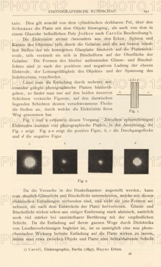 Representation of electricity through four different layers during the process of making an electrography, page, photomechanical print, inscription: 'a, b, c, d', clichémaker: anonymous, c. 1893 - in or before 1898, photographer, paper, autotype, height 21 mm x width 111 mm, electrical phenomena, A page from a printed publication showing dense blocks of serif text across the top and bottom with a centered header and a page number, a small schematic drawing of parallel vertical bars with horizontal lines beside it located toward the right middle, and a row of four square photographic plates near the center each showing varying circular light patterns against dark backgrounds, the first plate exhibiting a bright radiating burst, the second and third showing smaller diffuse bright spots, and the fourth showing a larger fuzzy bright area; the page has an aged, slightly yellowed paper tone with margins and a small footnote area at the bottom.